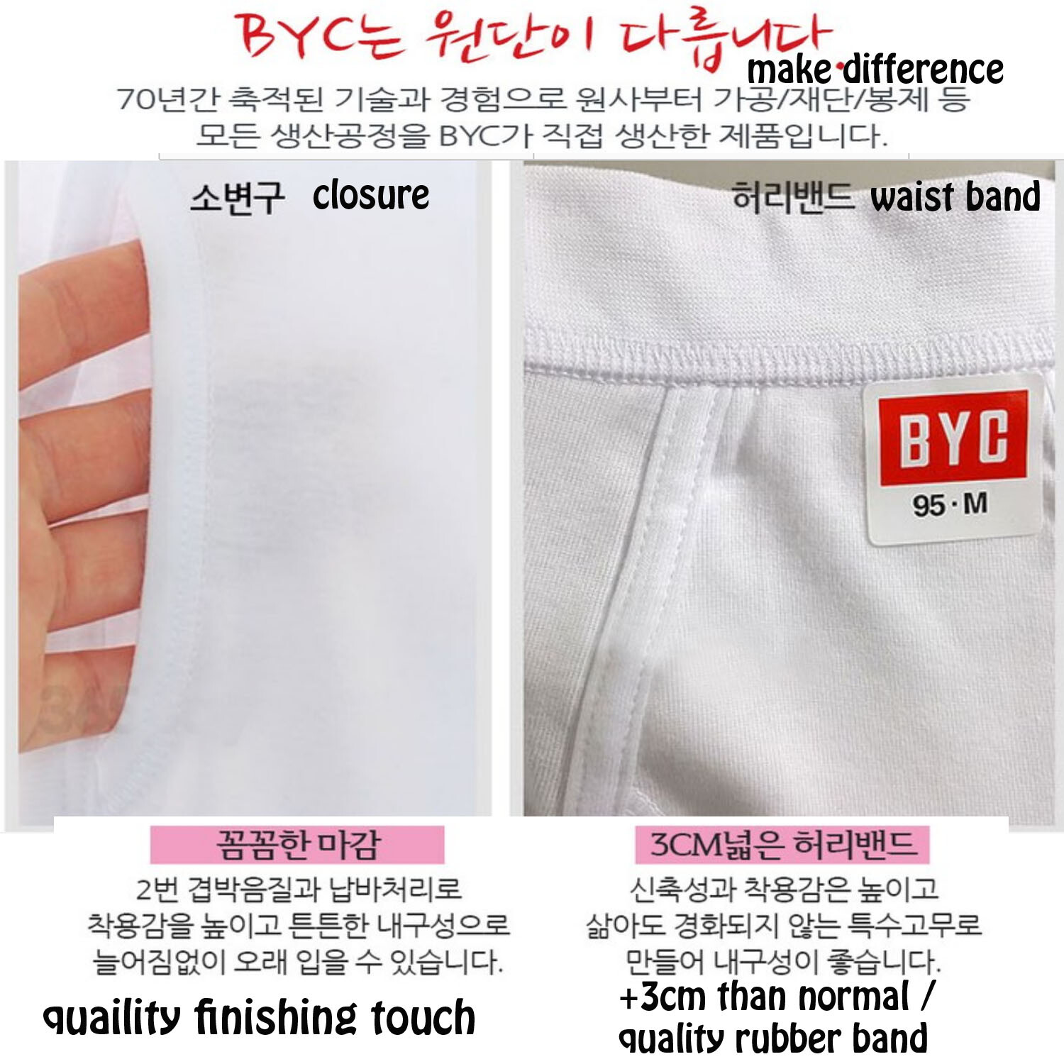 BYC Men’s Underwear Briefs White 100% Cotton 5 ea Basic Slim Fit In-Band Korea