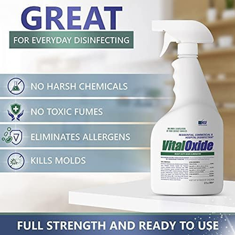 Disinfectant, Deodorizer, Cleaner, Food-Contact Sanitizer, Virucide –(EPA Regist