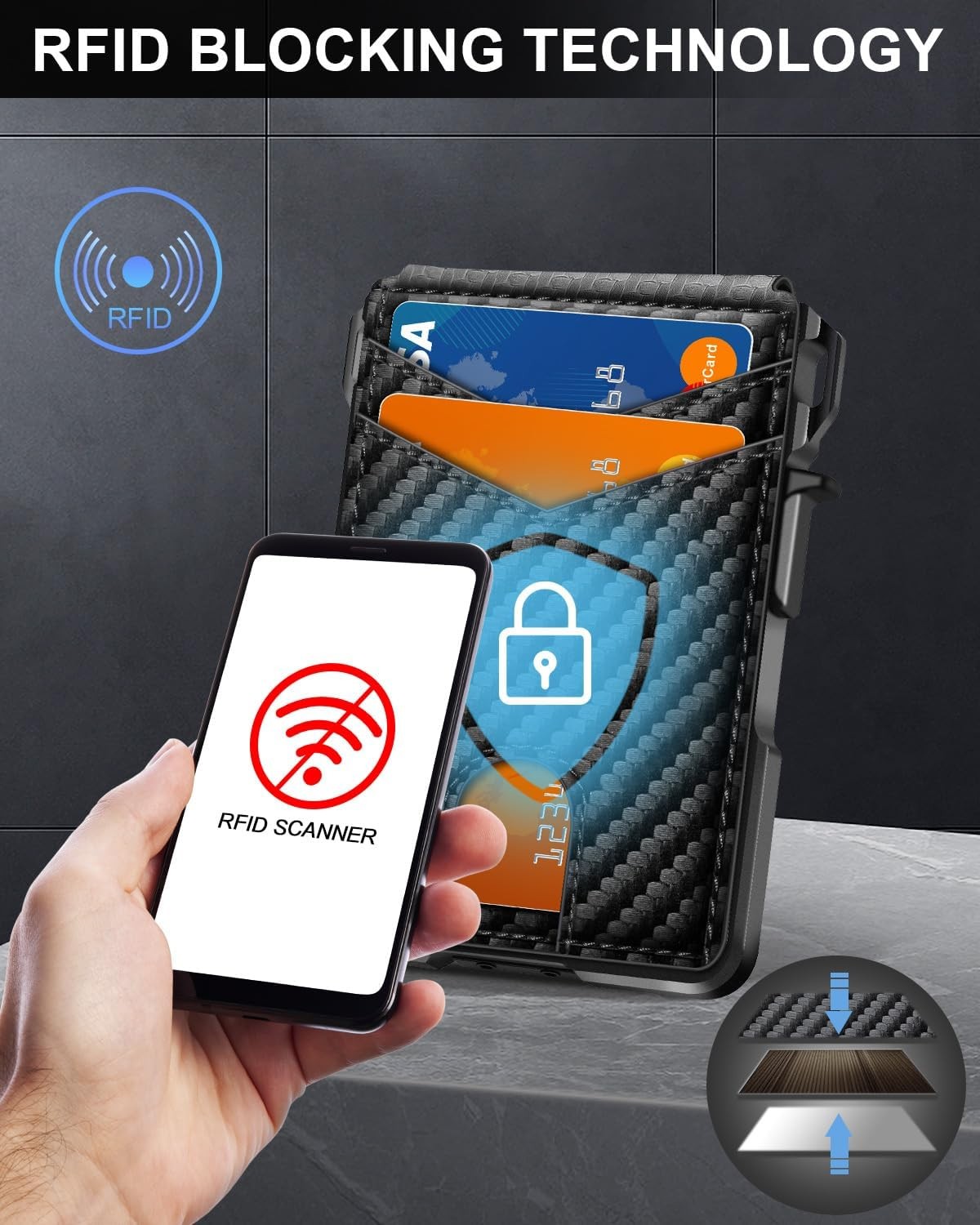 ZALVEX RFID Blocking Pop Up Wallet for Men Metal Aluminum