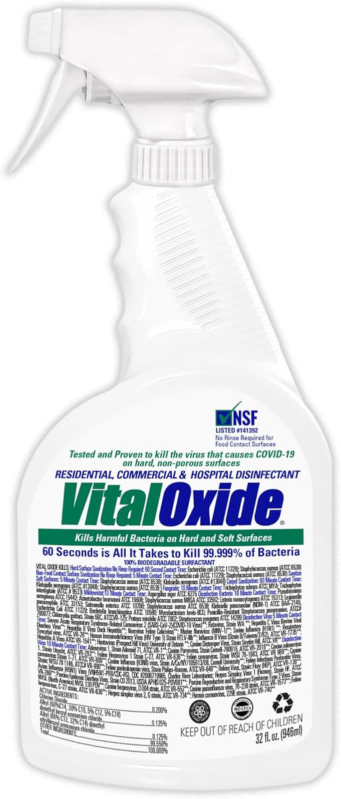 Disinfectant, Deodorizer, Cleaner, Food-Contact Sanitizer, Virucide –(EPA Regist