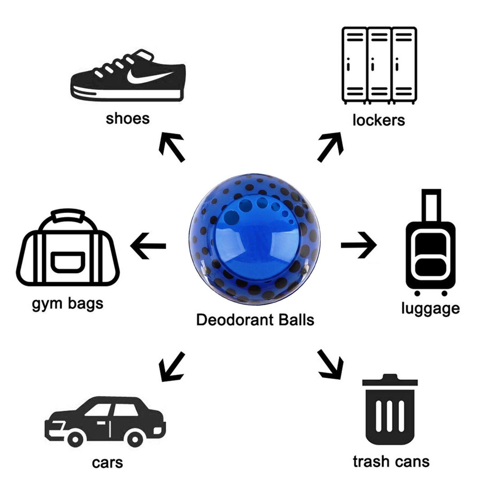 Sneaker Deodorizer Balls Long Lasting Odor Eliminator for Gym Bag Locker Closet