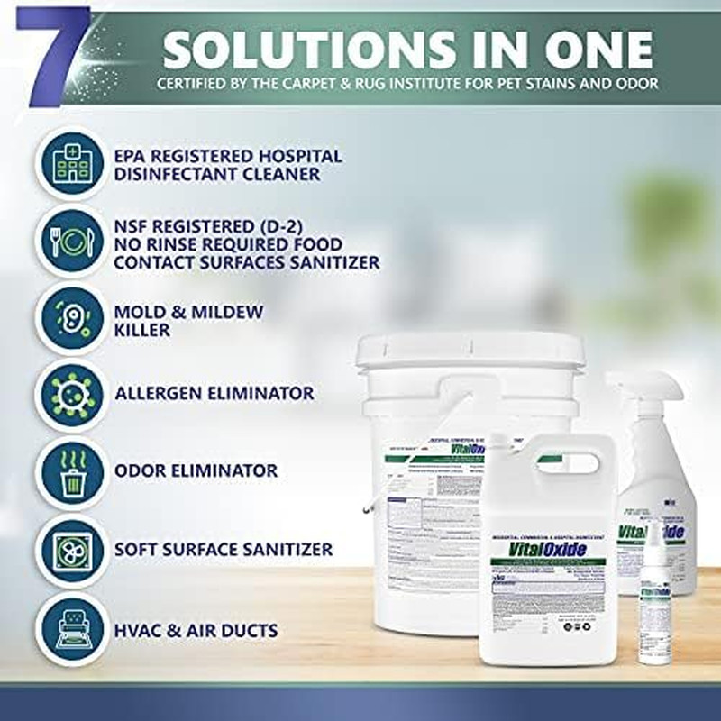 Disinfectant, Deodorizer, Cleaner, Food-Contact Sanitizer, Virucide –(EPA Regist