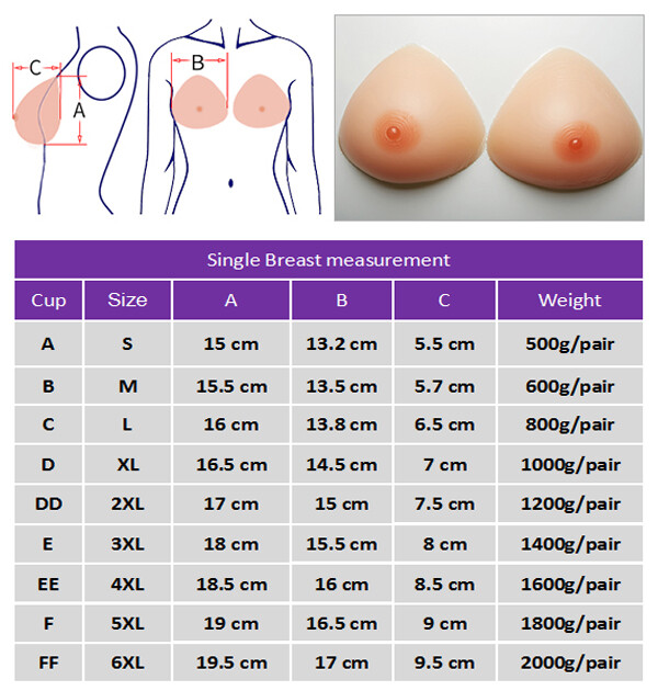A-FF Cup Triangle Self-adhesive Silicone Breast Forms CD TG Bra Enhancers